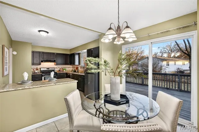 $275,000 | 3418 Wexford Drive, St. Charles, MO 63303