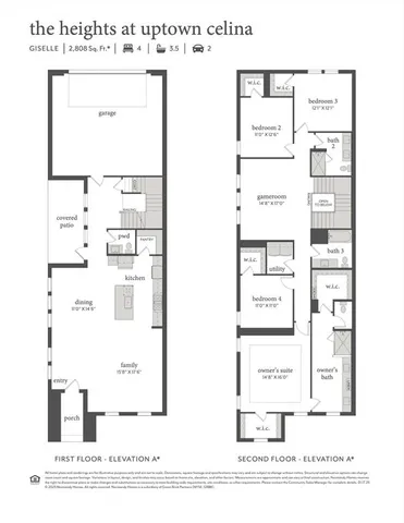 $475,000 | 416 Dover Mews, Celina, TX 75009