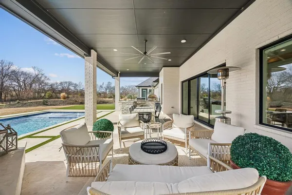 $2,125,000 | 2095 Honey Lane, Celina, TX 75009