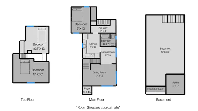 $195,000 | 274 6th Avenue, Manistee, MI 49660