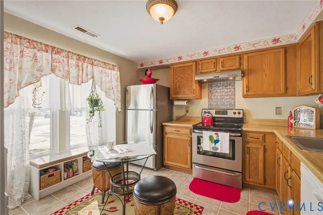 $260,000 | 8412 Shannon Green Court, Henrico, VA 23228