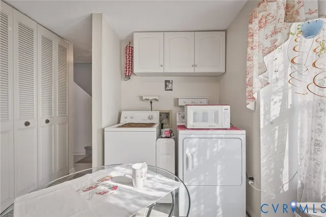 $260,000 | 8412 Shannon Green Court, Henrico, VA 23228