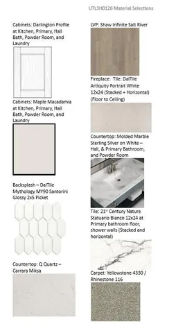 $597,900 | 584 Twin Creeks Drive, Oconomowoc, WI 53066