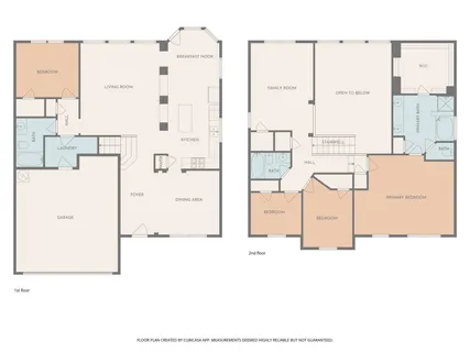 $395,000 | 1501 Weatherford Drive, Austin, TX 78753