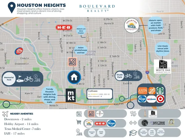 $4,200 | 930 Lawrence Street, Houston, TX 77008