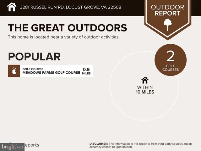 $549,888 | 3281 Russel Run Road, Locust Grove, VA 22508