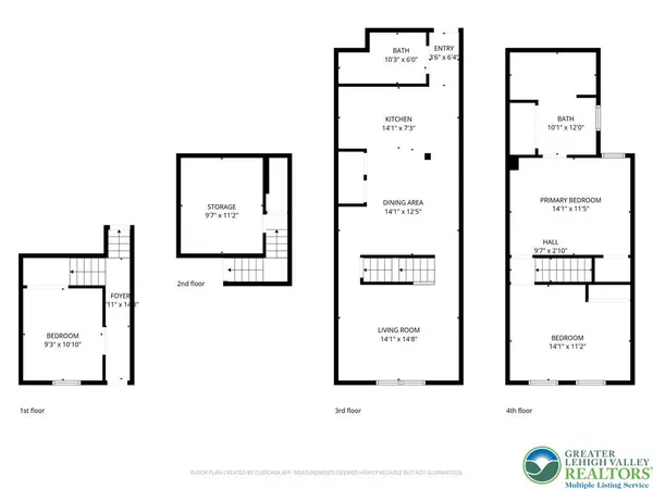 $179,900 | 518 Auburn Street, Allentown, PA 18103