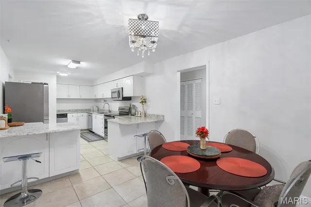 $300,000 | 1511 Hampton Hall Drive, Unit 19 & 20, Chesterfield, MO 63017