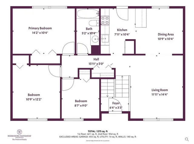 $260,000 | 107 Fosterville Road, Greensburg, PA 15601