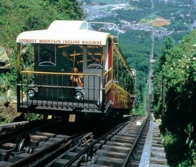 1413 Stockyard Place Chattanooga, TN 37408 - Photo 34 of 50 Incline Railway