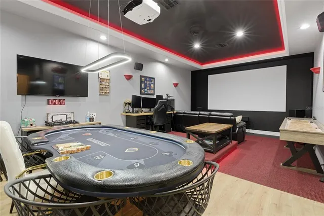 $899,000 | 4575 Lake Shore Drive, St. Cloud, FL 34772