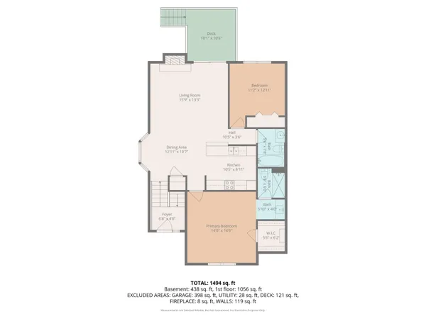 $267,900 | 1549 Legend Trail Drive, Unit A, Lawrence, KS 66047