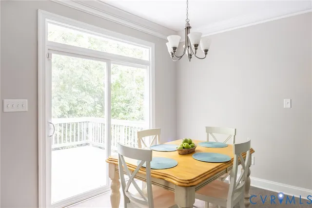 $775,000 | 15206 Blackrail Road, Chesterfield, VA 23832