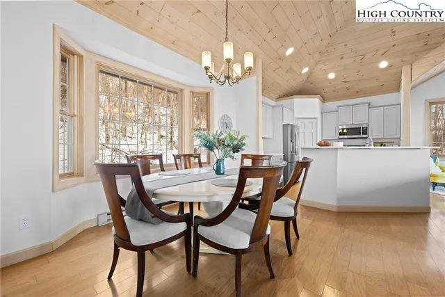 $999,500 | 127 Raven Road, Beech Mountain, NC 28604