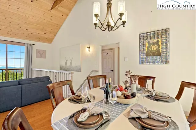 $999,500 | 127 Raven Road, Beech Mountain, NC 28604