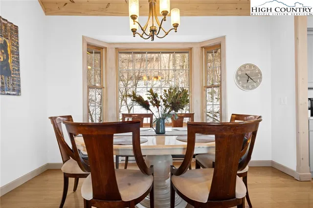 $999,500 | 127 Raven Road, Beech Mountain, NC 28604