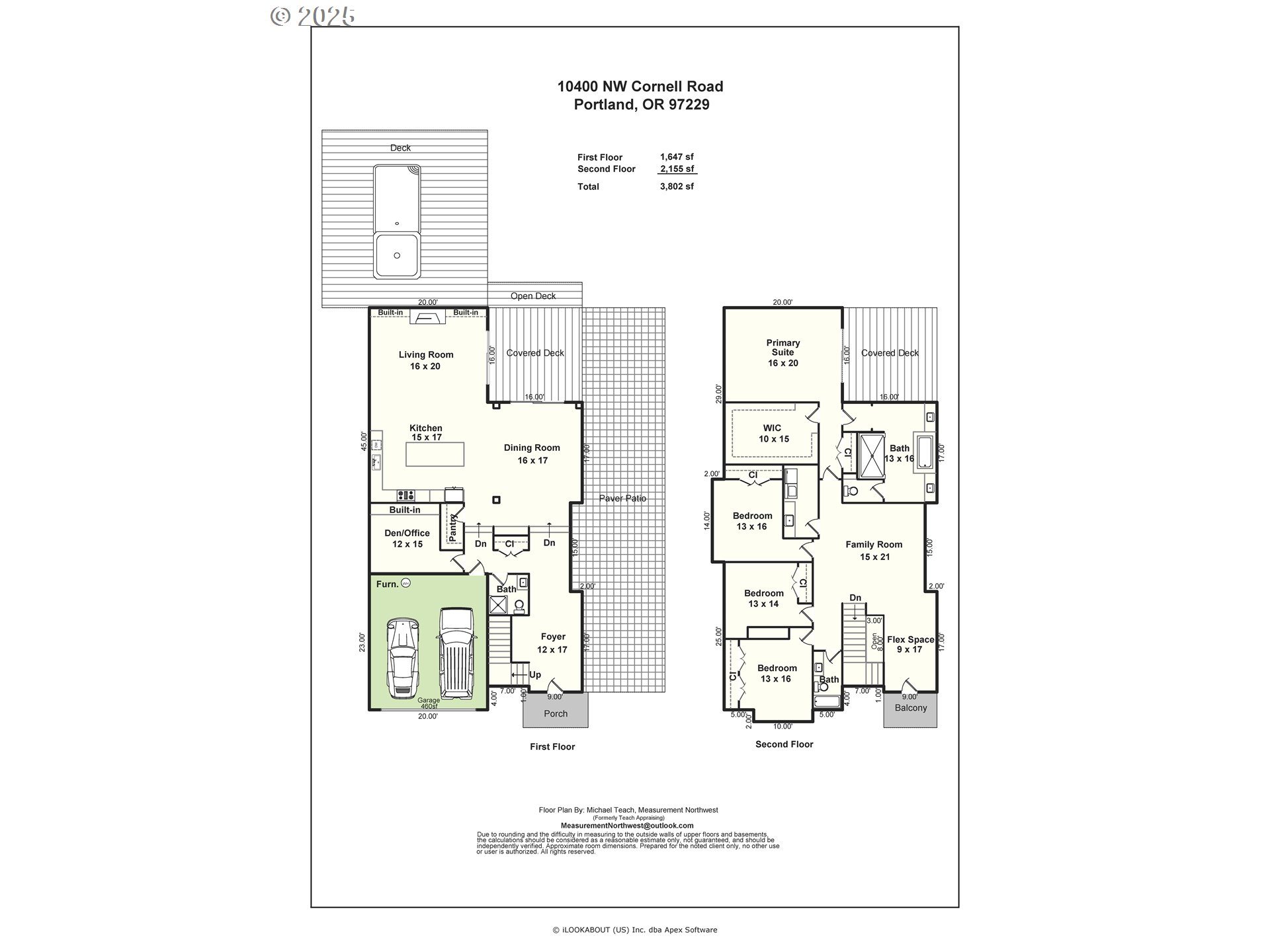 10400 Northwest Cornell Road Portland, OR 97229 - Photo 41 of 41 Gallery Image 41