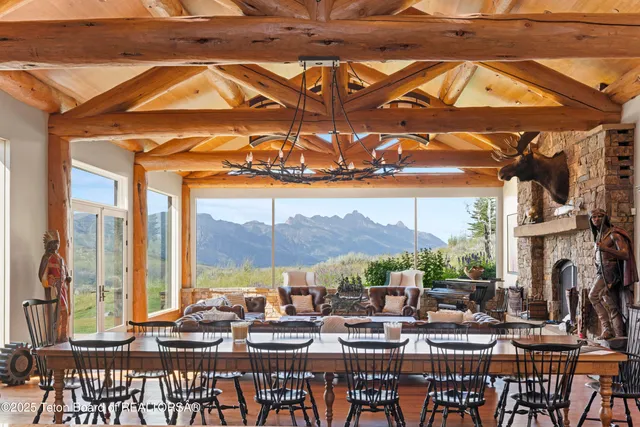 $23,500,000 | 1435 Lower Ridge Road, Jackson, WY 83001