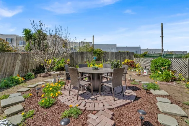 $2,499,888 | 1851 21st Avenue, San Francisco, CA 94122