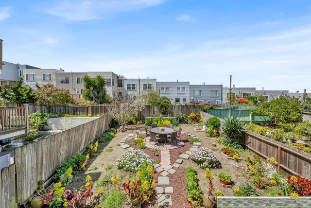 $2,499,888 | 1851 21st Avenue, San Francisco, CA 94122