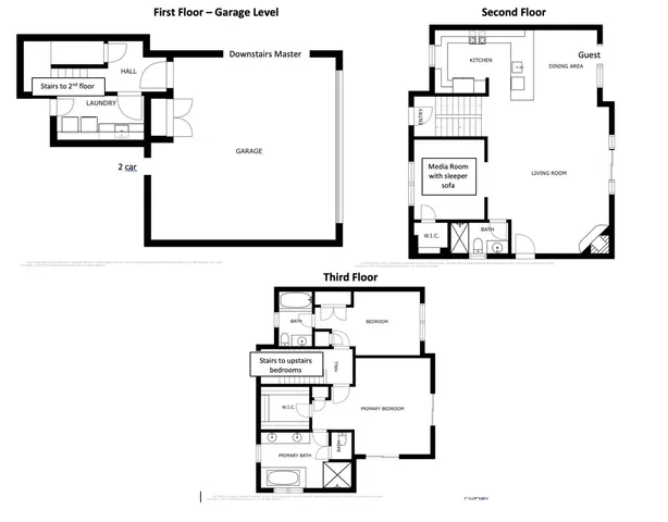 $7,500 | Undisclosed Address, Santa Barbara, CA 93109