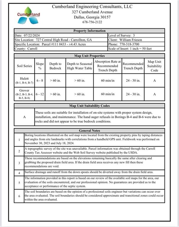 727 Central High Road Carrollton, GA 30116 - Photo 25 of 25