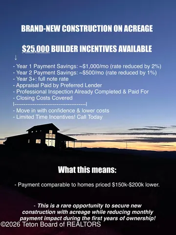 $1,100,000 | 115 Spike Loop, Etna, WY 83118