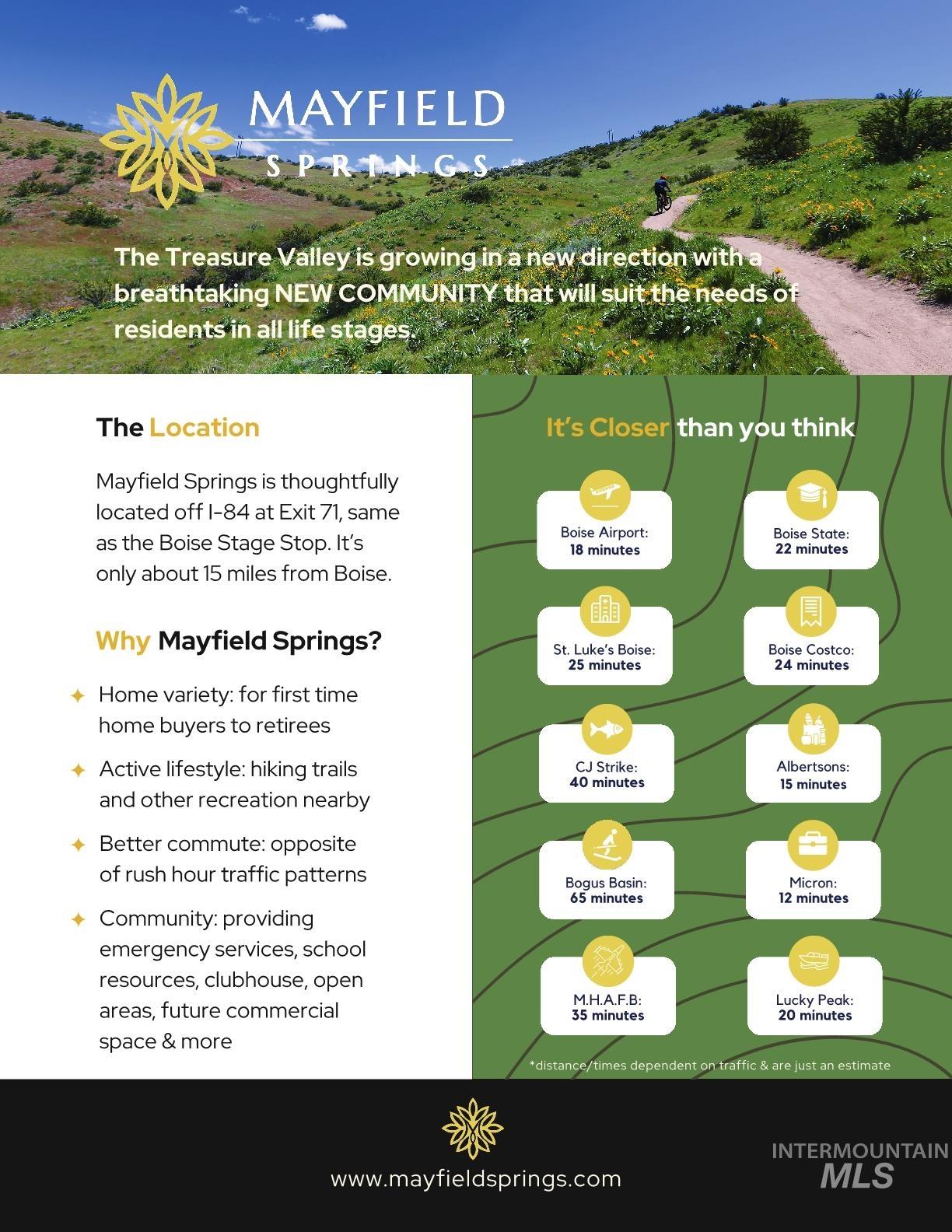 440 South Radiator Way Boise, ID 83716 - Photo 3 of 7 Commutes Info