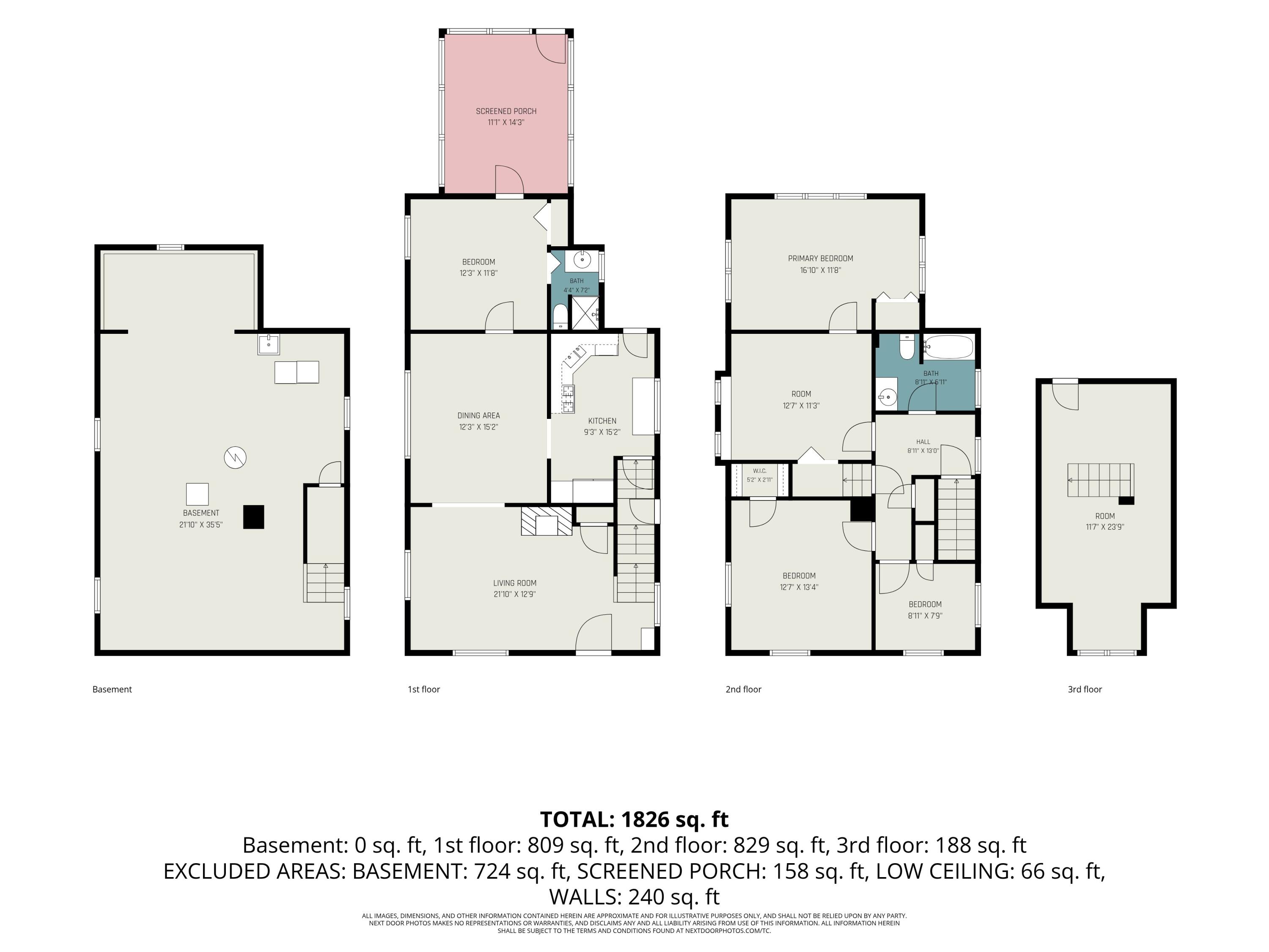 1330 West Maple Street Kalamazoo, MI 49008 - Photo 25 of 25 All Floors