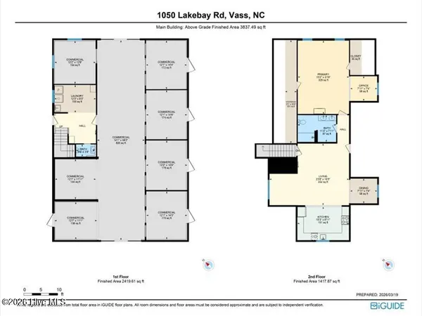$850,000 | 1050 Lakebay Road, Vass, NC 28394