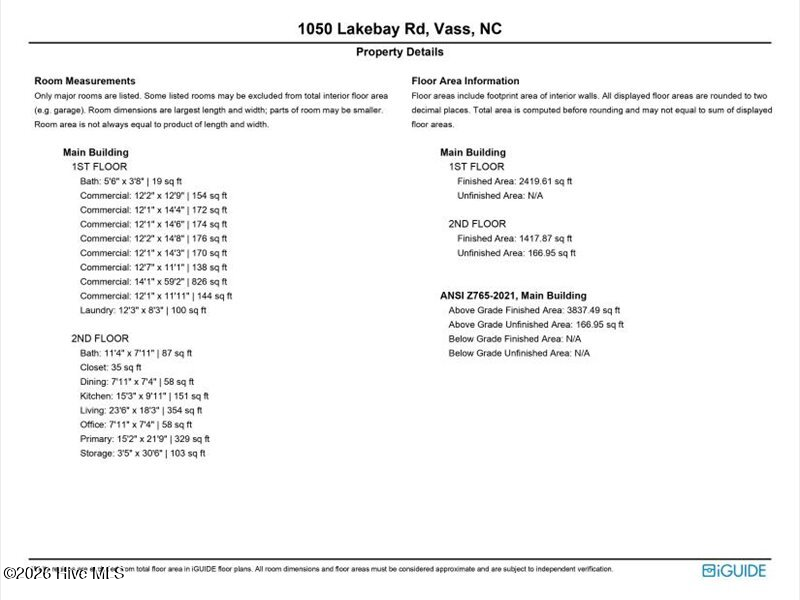 1050 Lakebay Road Vass, NC 28394 - Photo 33 of 33