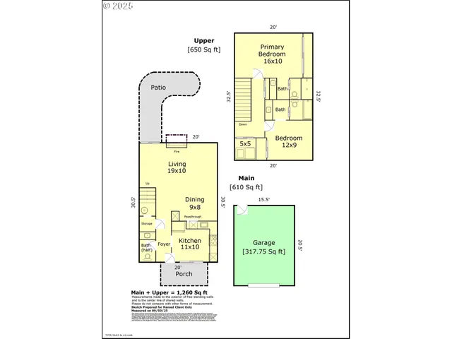 $259,000 | 3248 Northeast 29th Street, Gresham, OR 97030