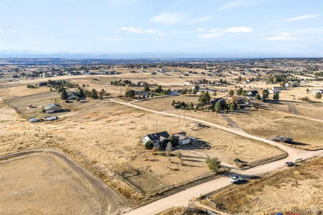 $649,000 | 8269 North Silo Road, Parker, CO 80138