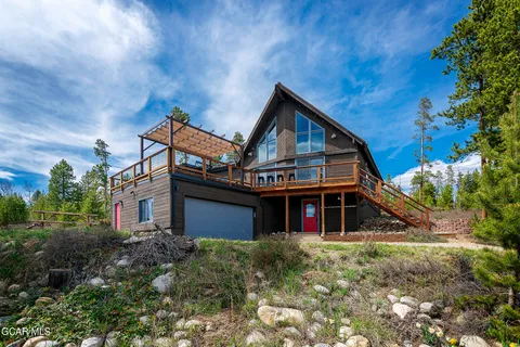 $1,345,000 | 61 Lodgepole Lane, Tabernash, CO 80478