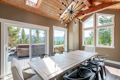 $1,345,000 | 61 Lodgepole Lane, Tabernash, CO 80478