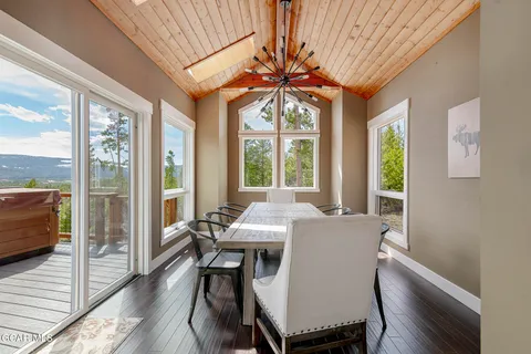 $1,345,000 | 61 Lodgepole Lane, Tabernash, CO 80478