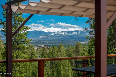 $1,345,000 | 61 Lodgepole Lane, Tabernash, CO 80478