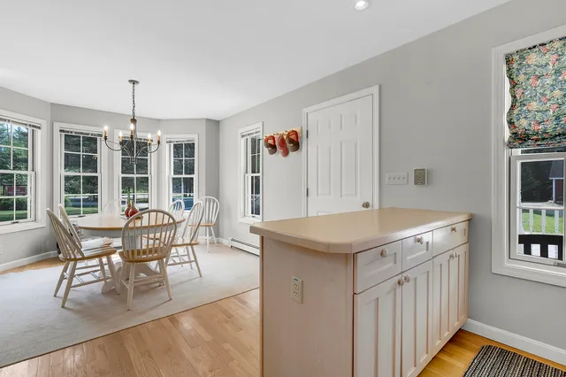 $685,000 | 9 Crosby Lane, Unit 1, Newry, ME 04261