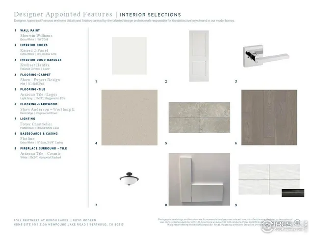 $810,000 | 3100 Newfound Lk Road, Berthoud, CO 80513