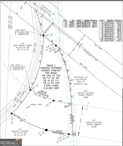 $799,999 | 702 Liner Road, Tallapoosa, GA 30176