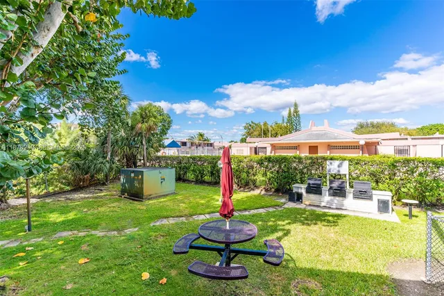 $2,200 | 13951 Kendale Lakes Circle, Unit 307A, Miami, FL 33183