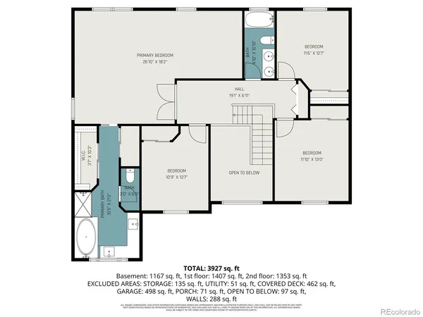 $949,900 | 9231 Millcreek Court, Highlands Ranch, CO 80126