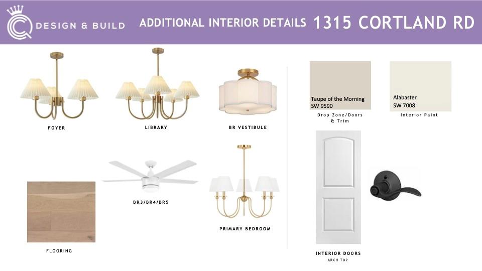 1315 Cortland Road East Charlotte, NC 28209 - Photo 12 of 13 a poster