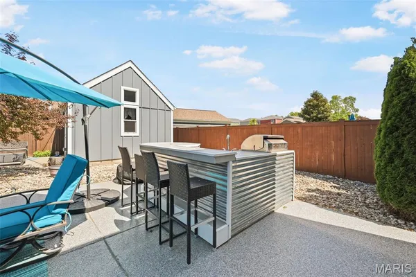 $665,000 | 3520 Canal Street, St. Charles, MO 63301