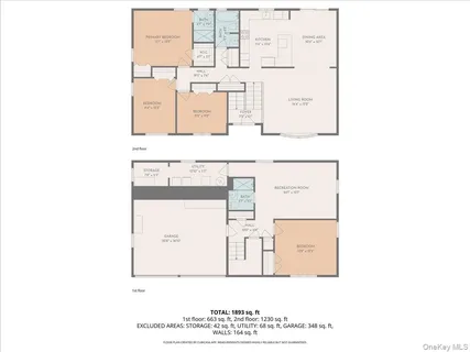 $999,000 | 3 Cottage Grove Avenue, Thornwood, NY 10594