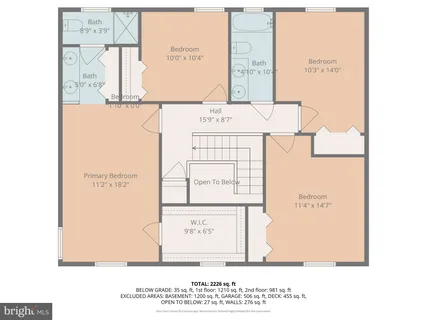 $775,000 | 1290 Whirl A Way Court, Gambrills, MD 21054