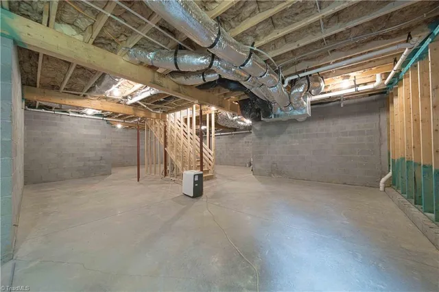 $559,999 | 2578 Whipporwill Court, Rural Hall, NC 27045