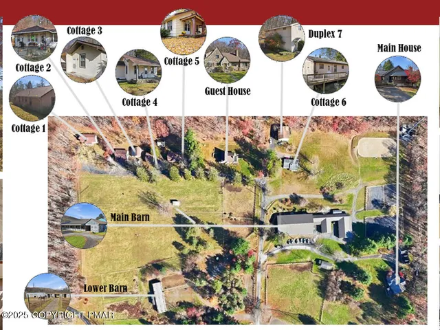 $2,495,000 | 130 Barn Swallow Lane, Cresco, PA 18326