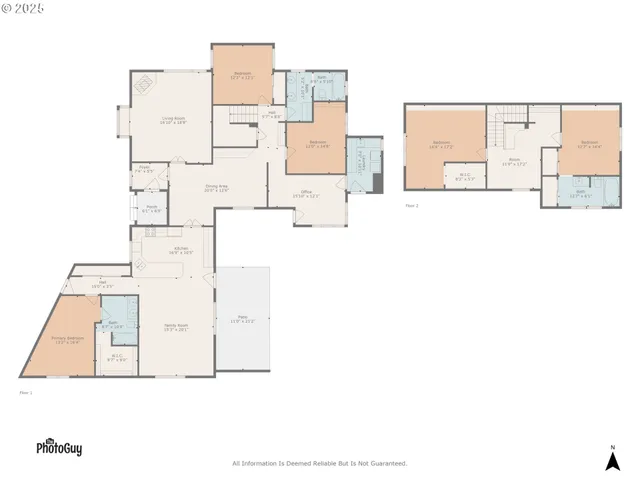 $699,000 | 91033 Water Street, Coburg, OR 97408