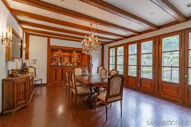 $75,000 | 7007 Country Club Drive, La Jolla, CA 92037